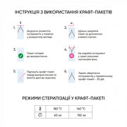 Kraft sterilization bag use instructions chart with sterilization modes table